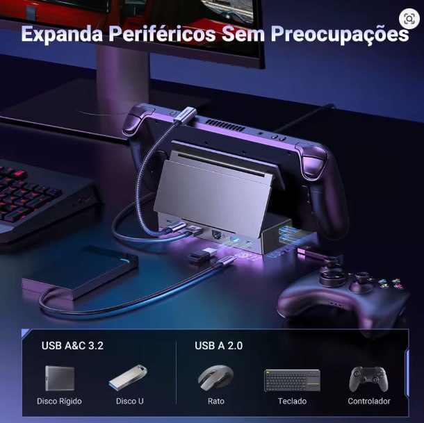 UGREEN Steam Deck Dock 4K60Hz 9 Ports RJ45 PD100W USB C HUB HDMI 6-in-1 5Gbps 🇧🇷ESCOLHA ENVIO DO BRASIL
