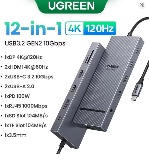 UGREEN USB HUB 4K120Hz DP Type-C to 4K60Hz 2xHDMI SD/TF RJ45 3.5mm USB3.2 Gen2 10Gbps Data for Laptop Dell HP Lenovo Accessories